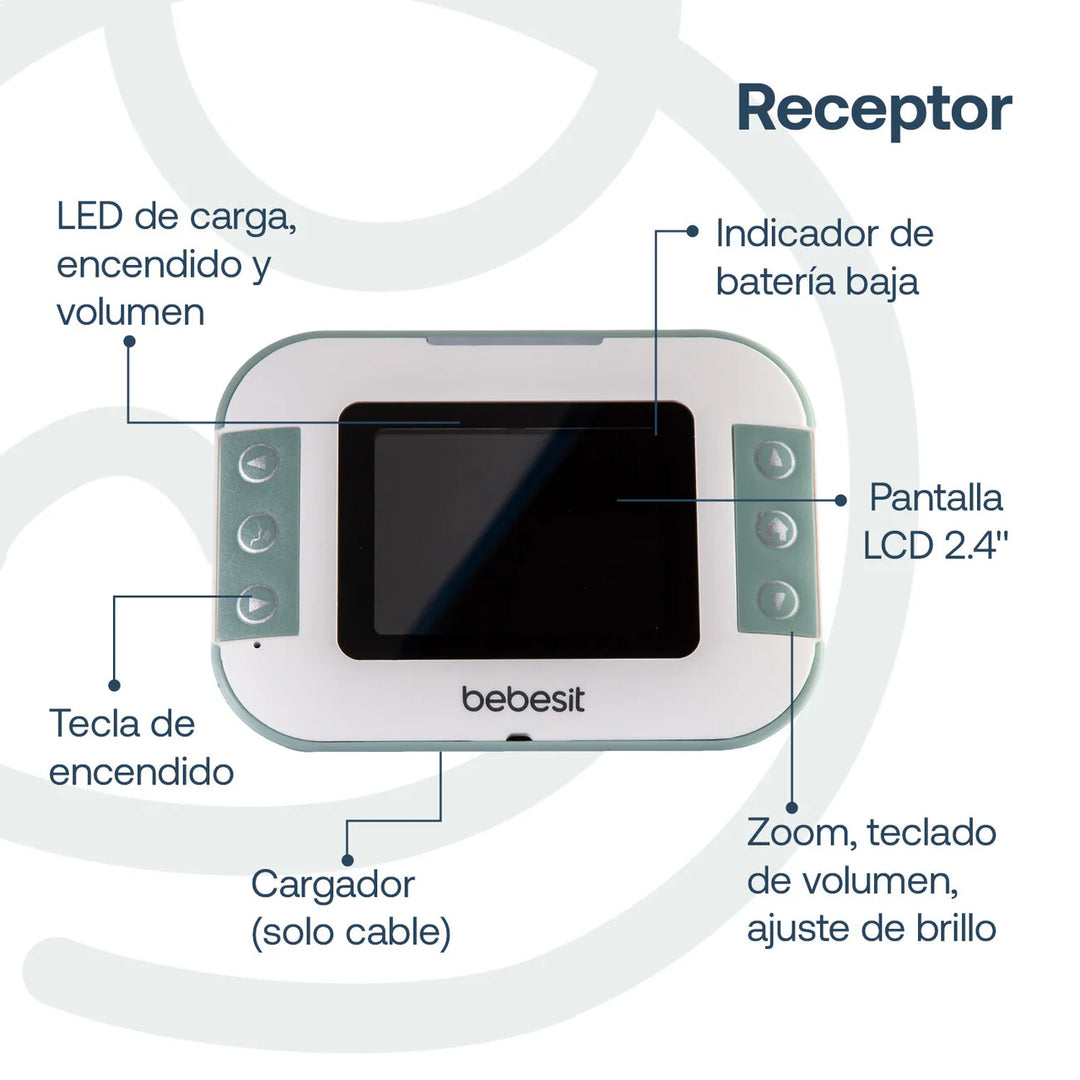 Monitor Con Camara Digital