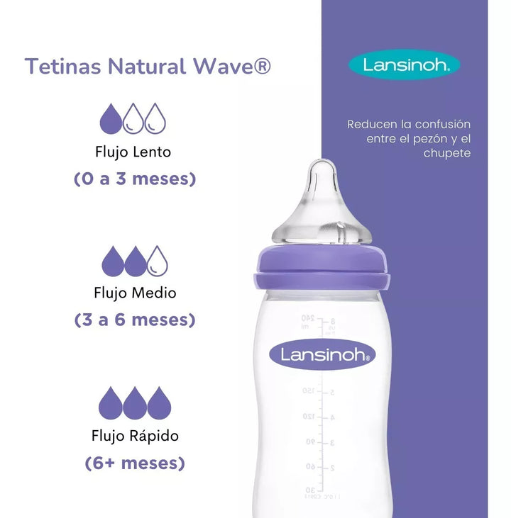 Pack 2 Tetinas Natural Wave Flujo Lento