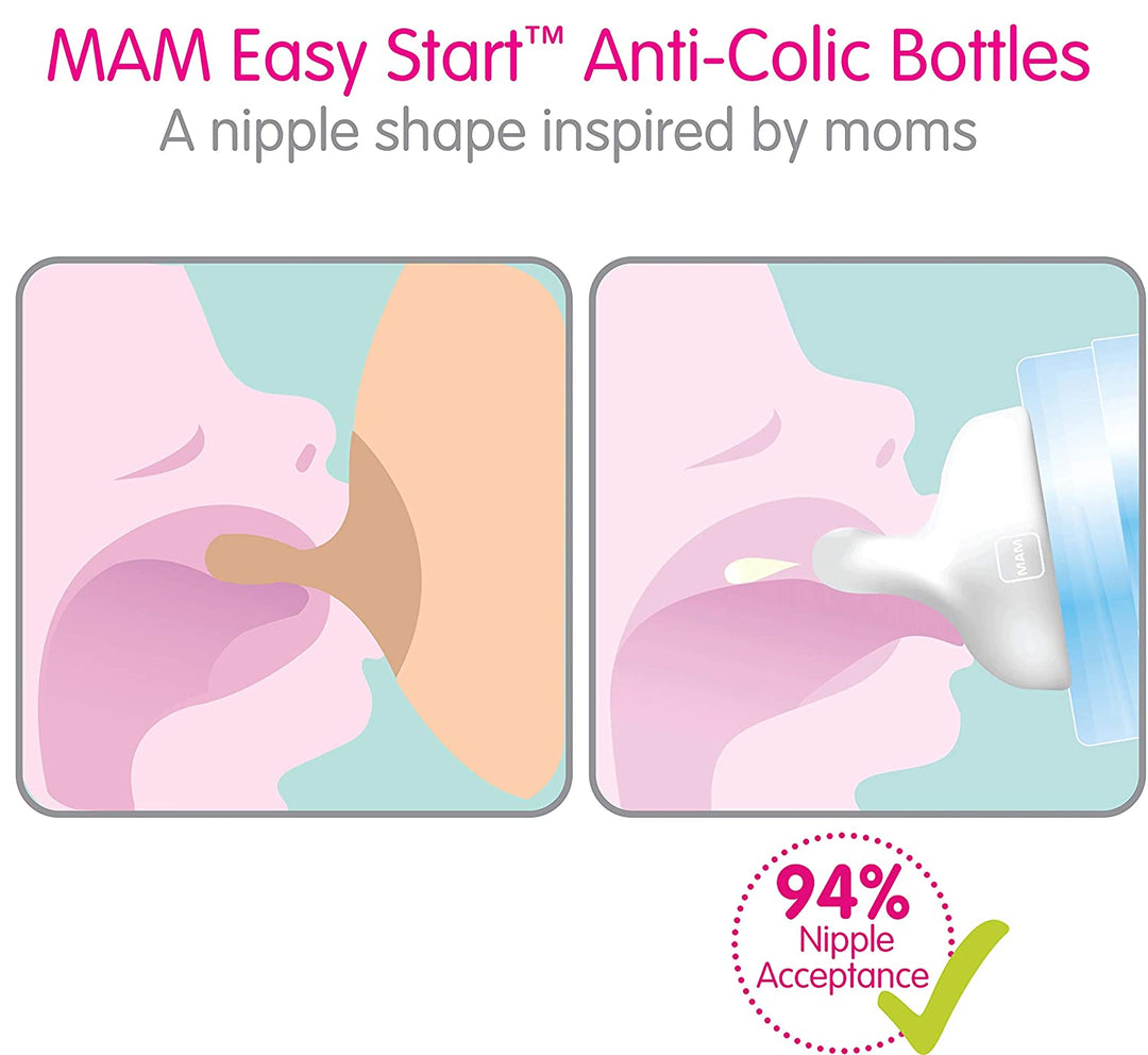 Pack 2 Mamaderas Anticolicos Easy Start 160 ml 0+ Rosa